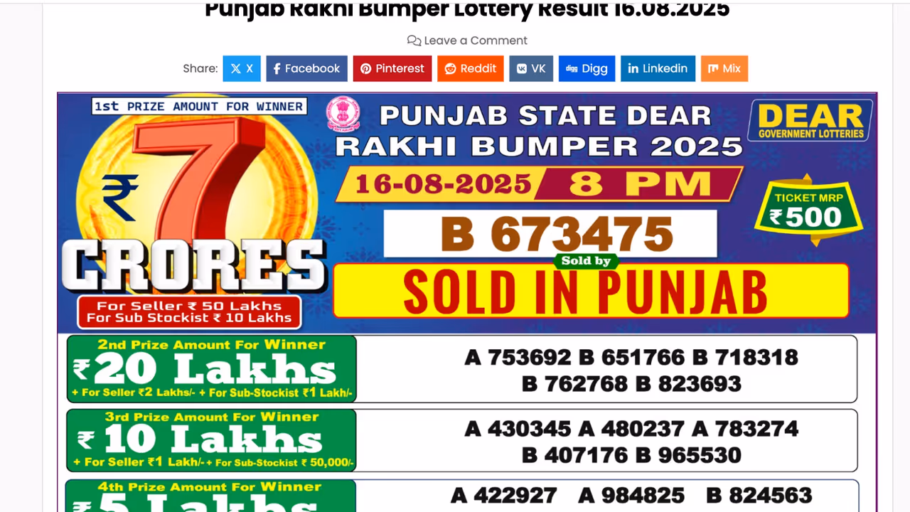 Punjab Lottery