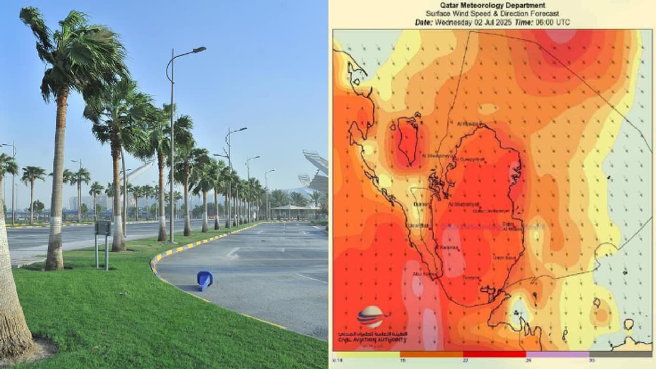 Northwesterly winds likely to blow in Qatar from tomorrow