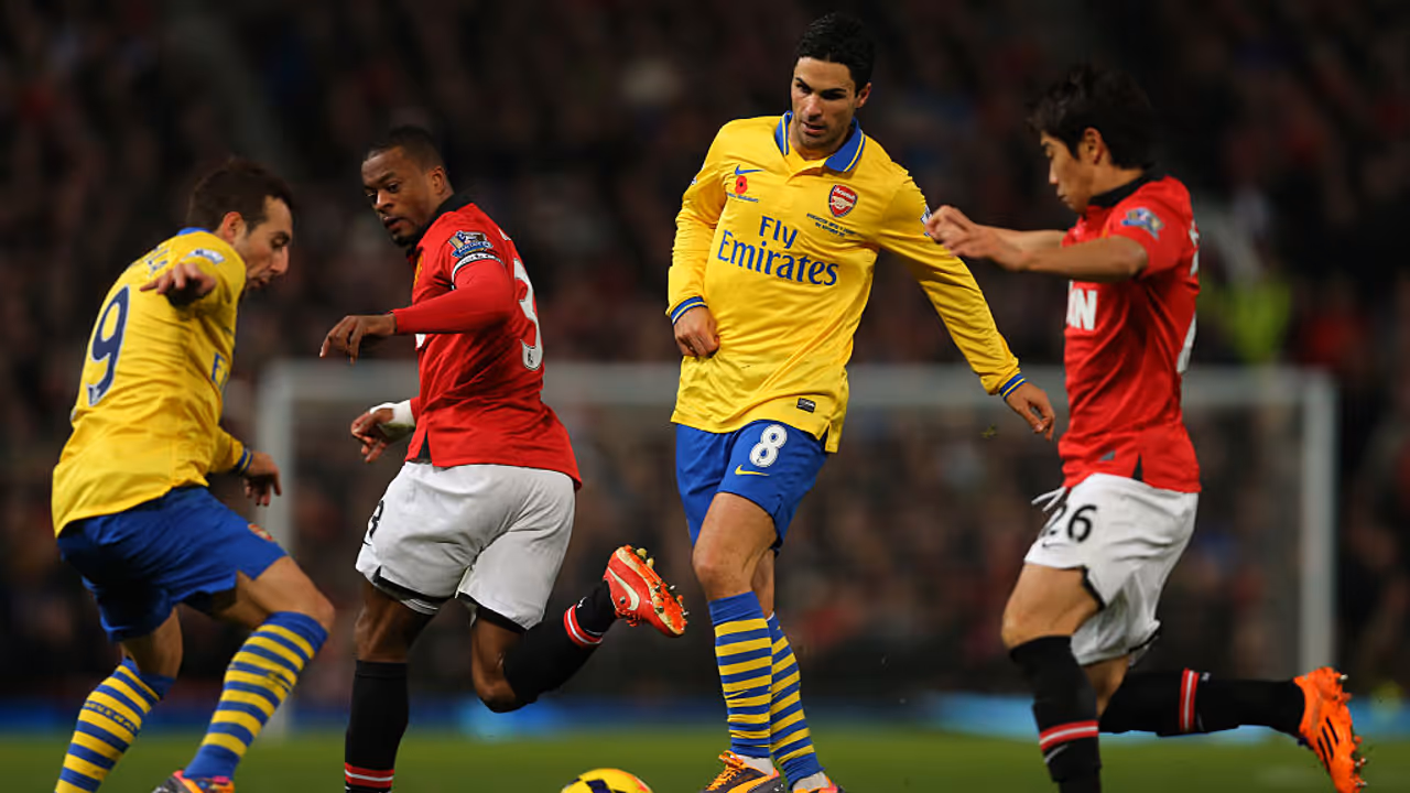 Man Utd vs Arsenal Man Utd vs Arsenal