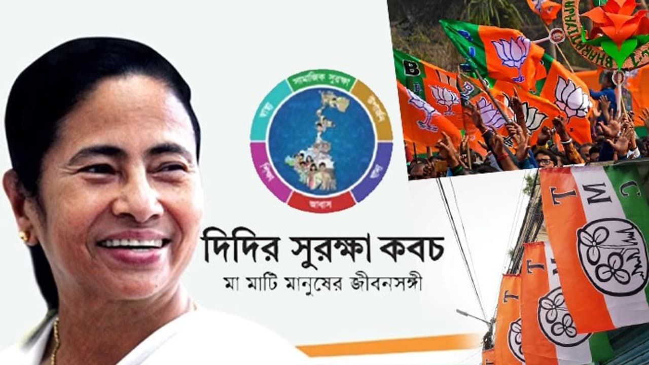 Didir Suraksha Kavach