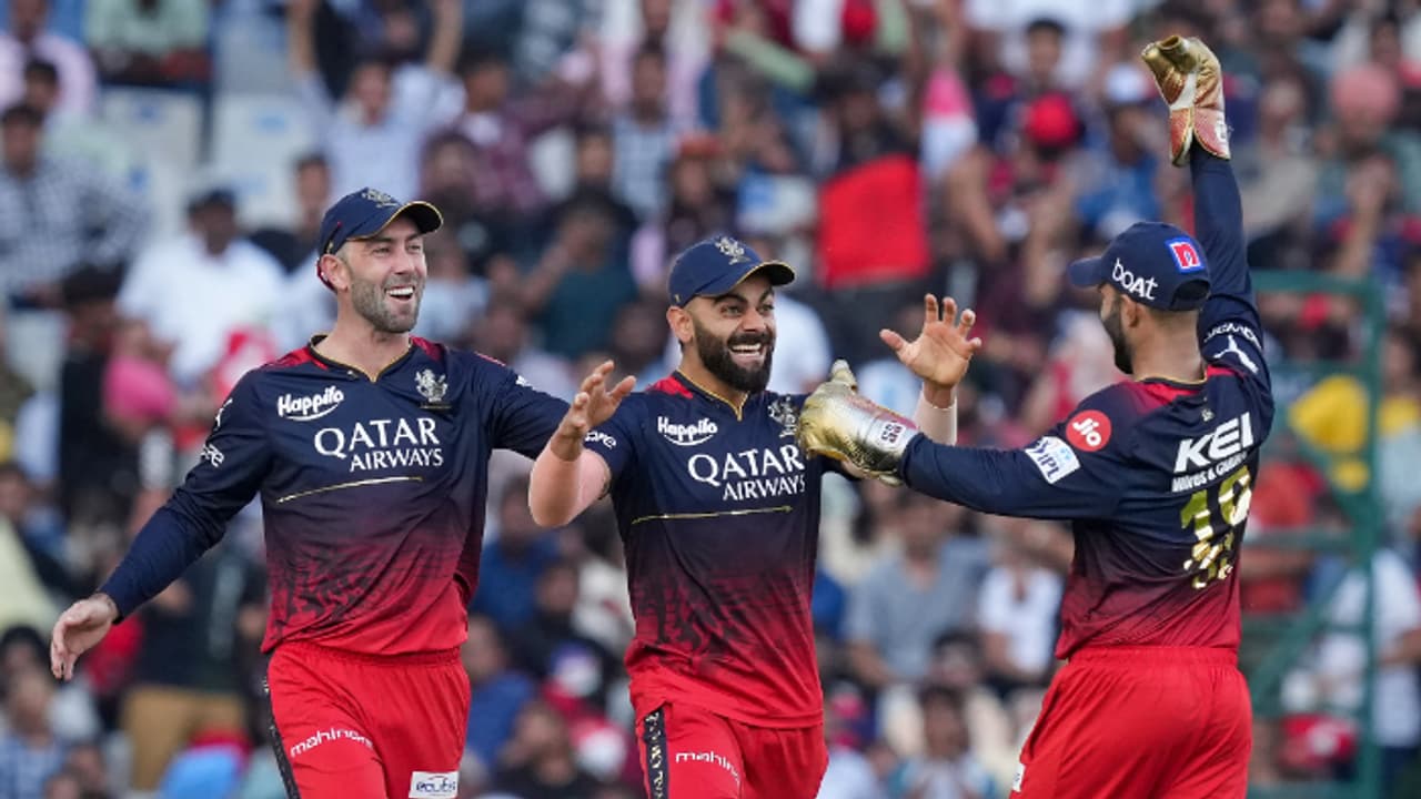 Royal Challengers Bangalore Royal Challengers Bangalore