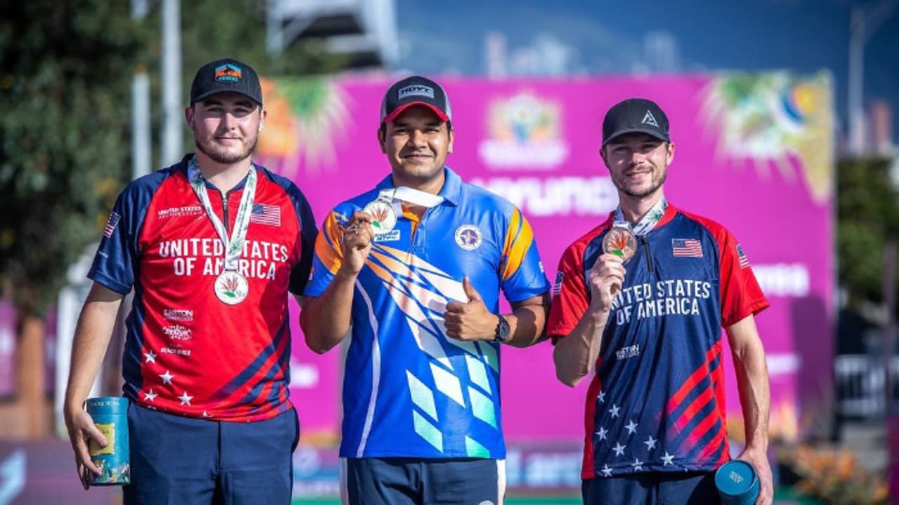 Abhishek Verma Abhishek Verma