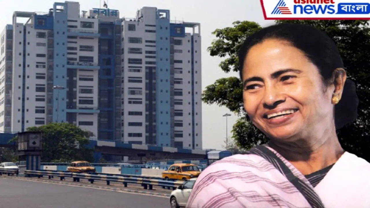 WB Government Job WB Government Job