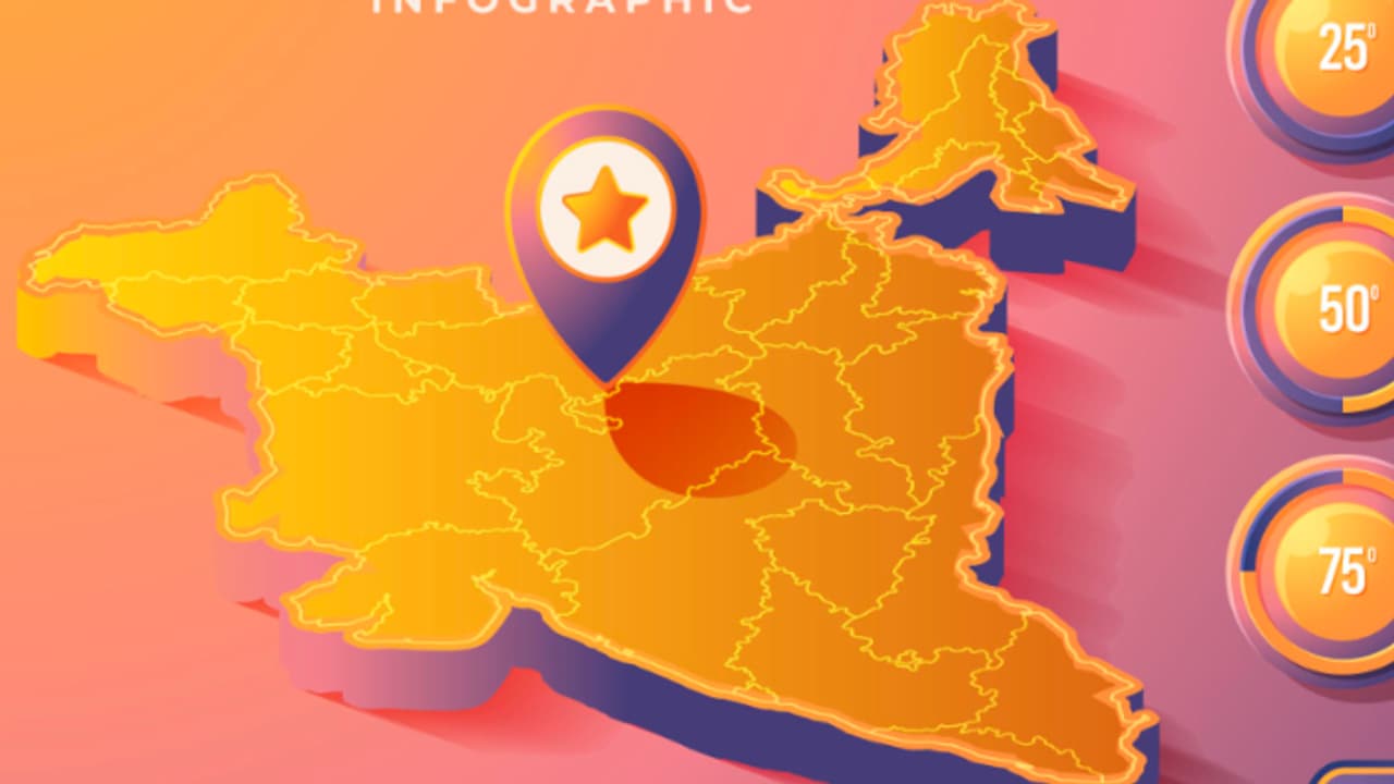 India Map India Map