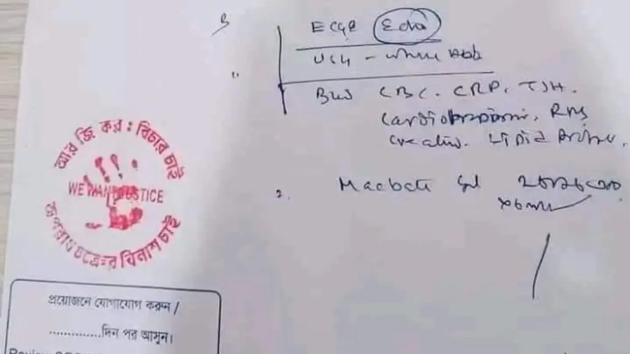 RG Kar Protest RG Kar Protest