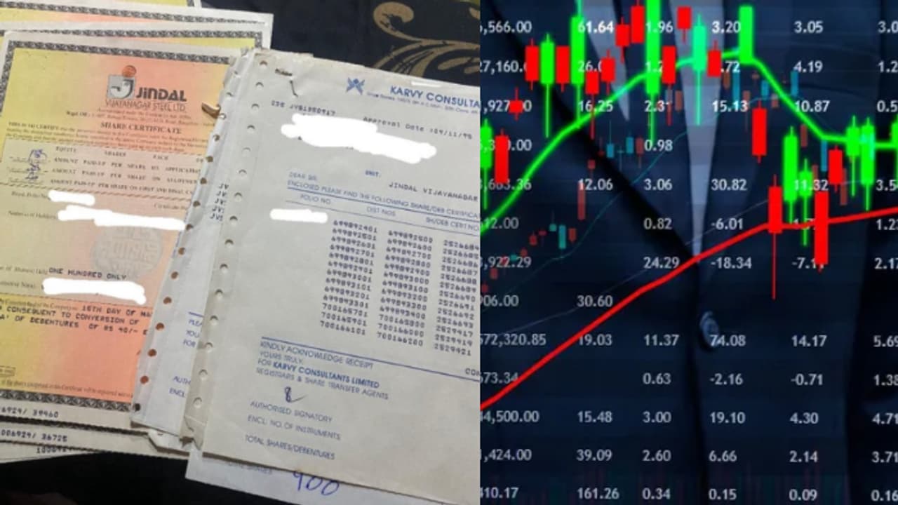 share market share market