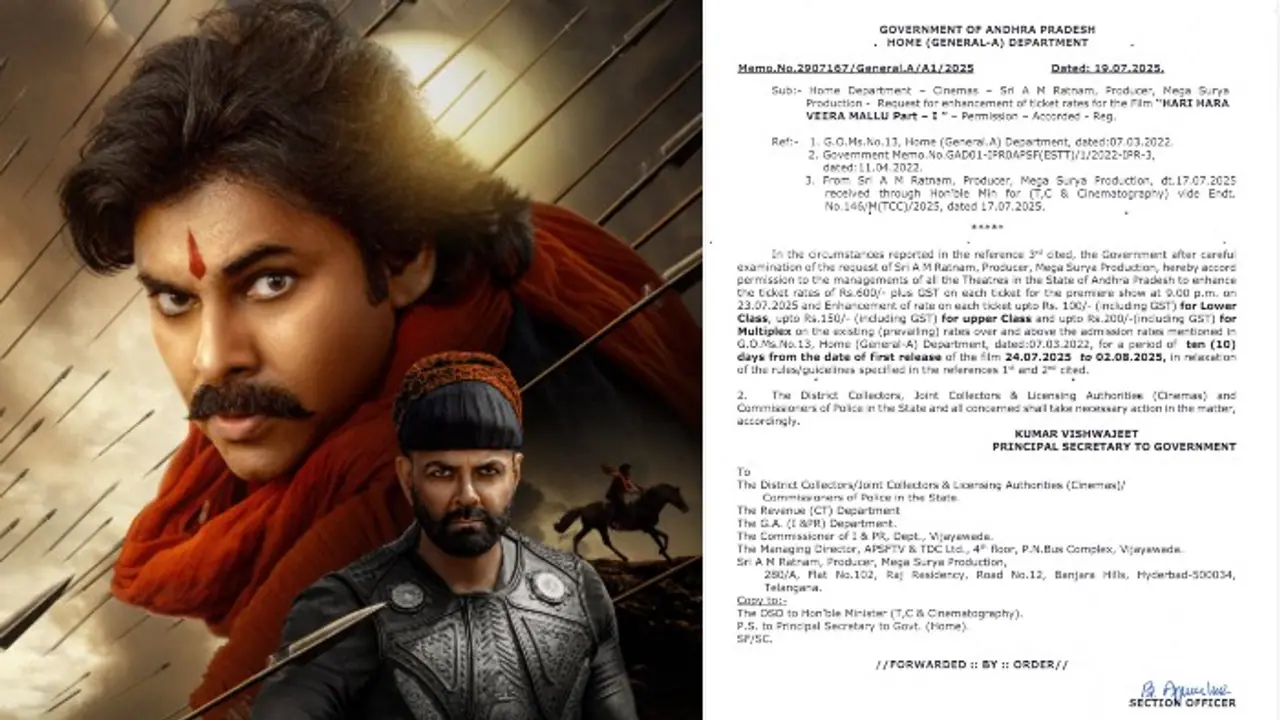 HariHara Veeramallu HariHara Veeramallu