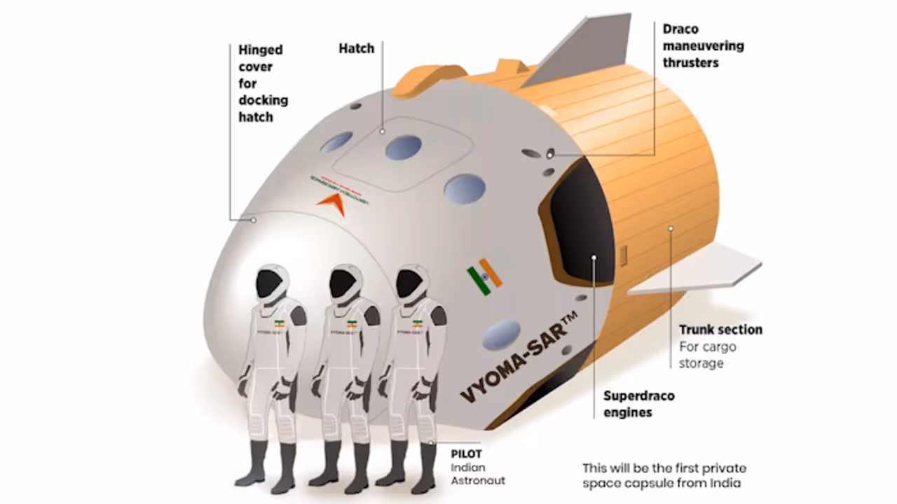 Vertotech Aerospace Patents Mark India’s Leap in Heavy Lift & Hypersonic Defence