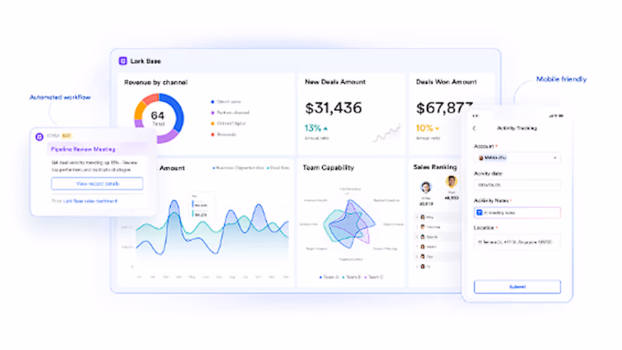 Adapting Faster Than Competitors: How Unified Systems Create Strategic Agility