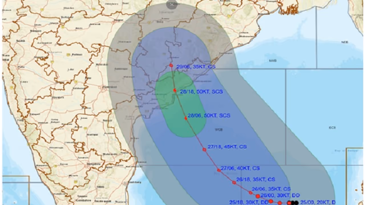 Cyclone Montha brings heavy rain and strong winds to Kerala coast