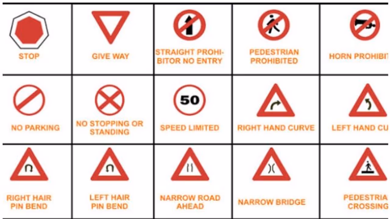 learners test online