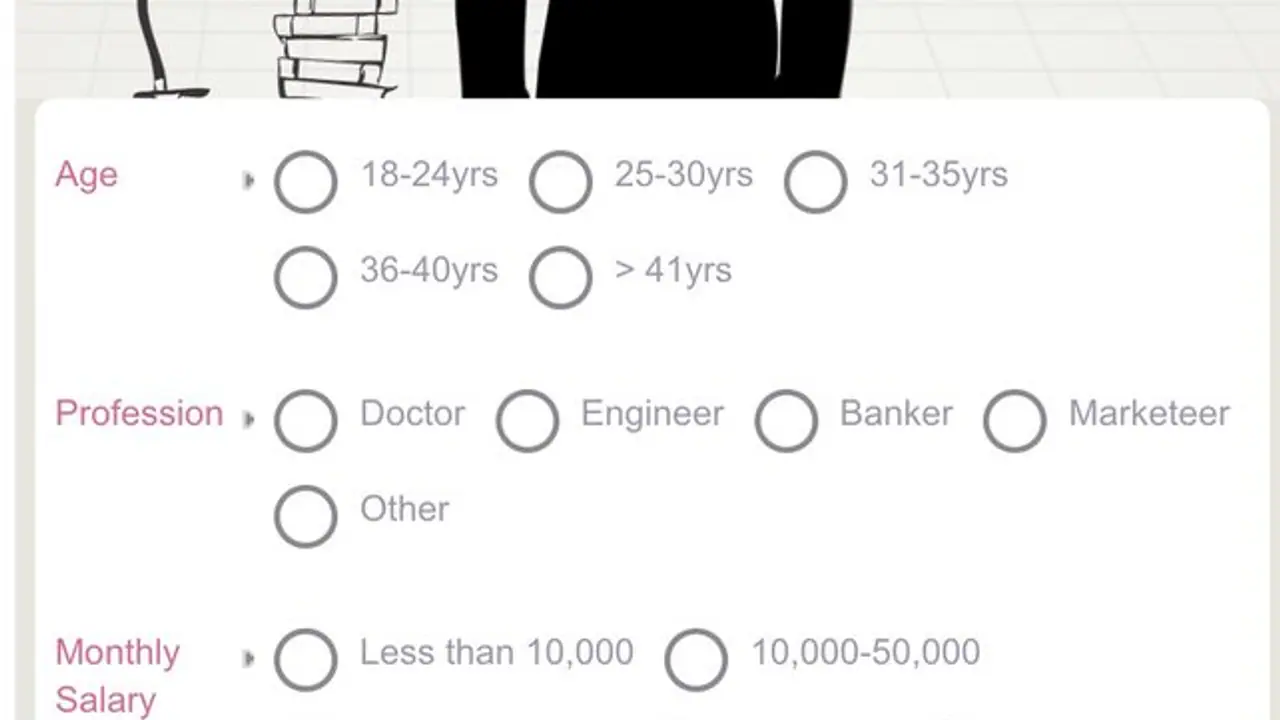 Dowry Calculator Dowry Calculator