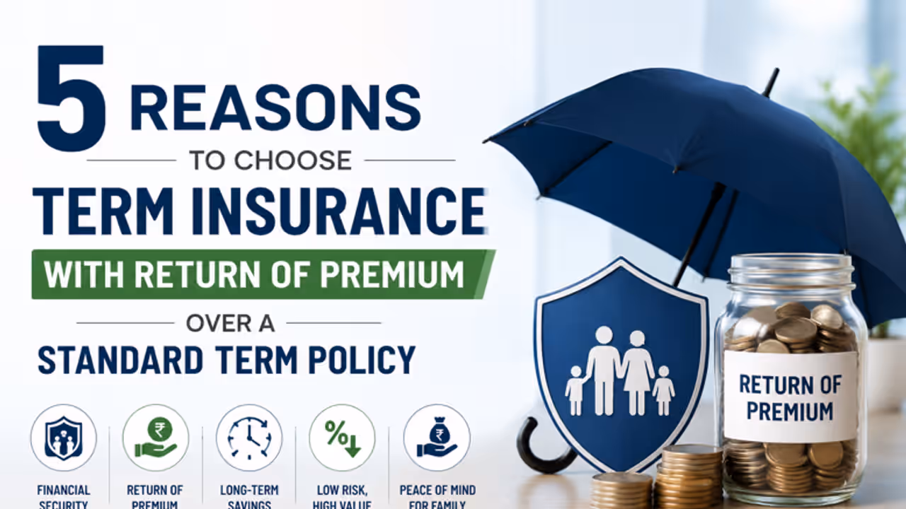 5 Compelling Reasons to Choose a Term Insurance Plan with Return of Premium Over a Standard Term Policy 5 Compelling Reasons to Choose a Term Insurance Plan with Return of Premium Over a Standard Term Policy