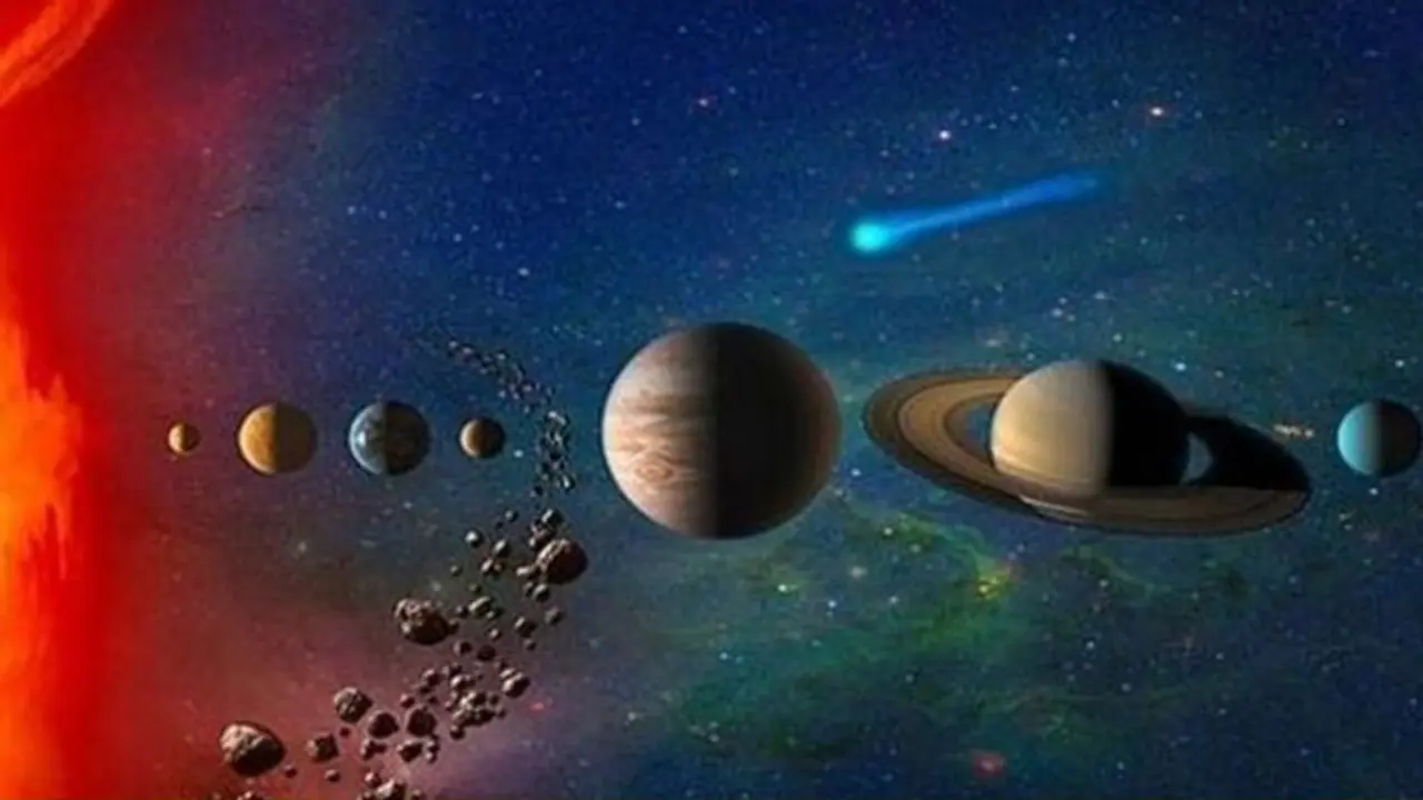 Zodiac Sign Zodiac Sign