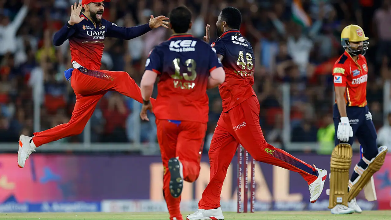 Royal Challengers Bengaluru Royal Challengers Bengaluru