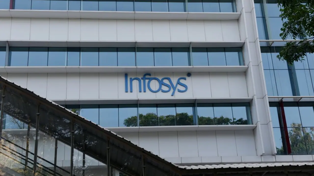 Infosys Interim Dividend 