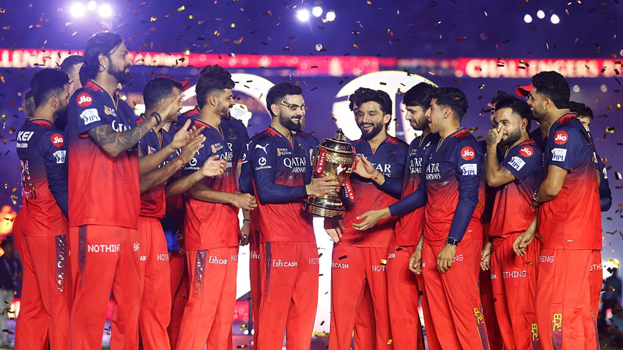 RCB IPL 2026 SWOT Analysis RCB IPL 2026 SWOT Analysis