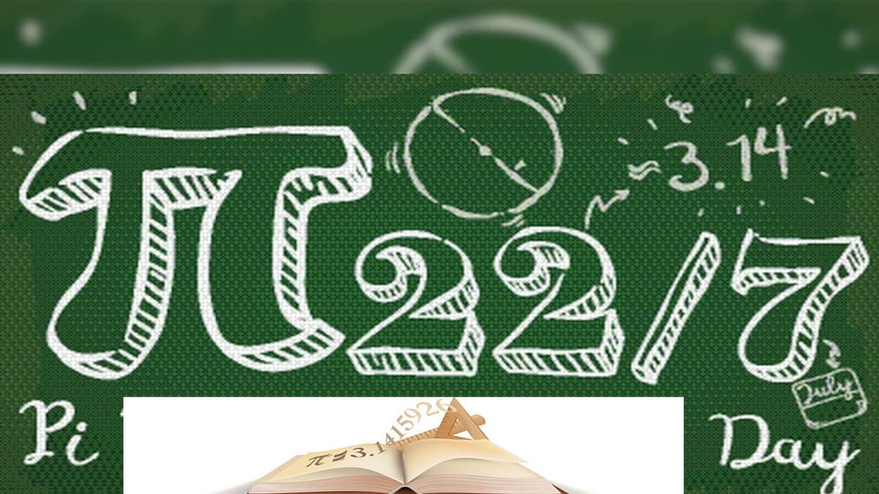 international pi day 2023