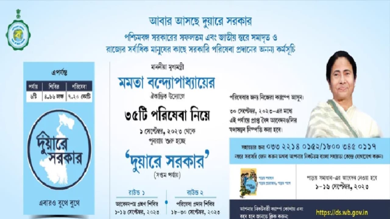 duare sarkar duare sarkar