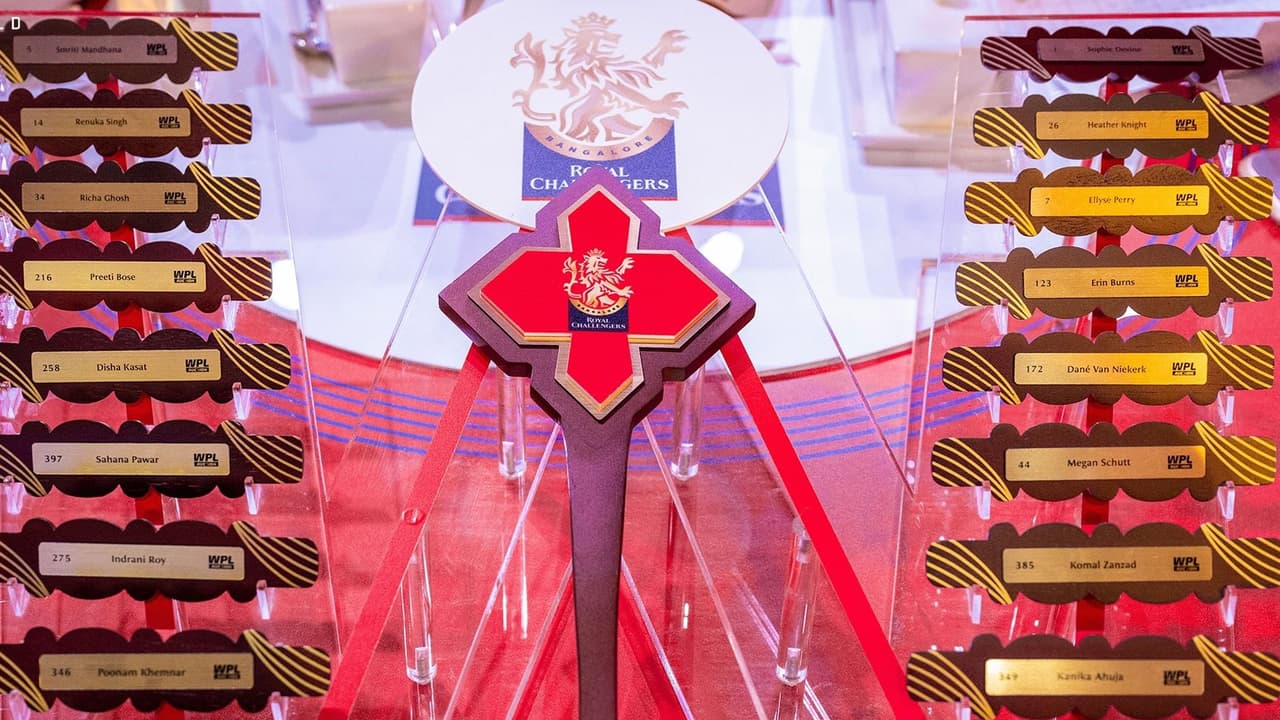 royal challengers royal challengers