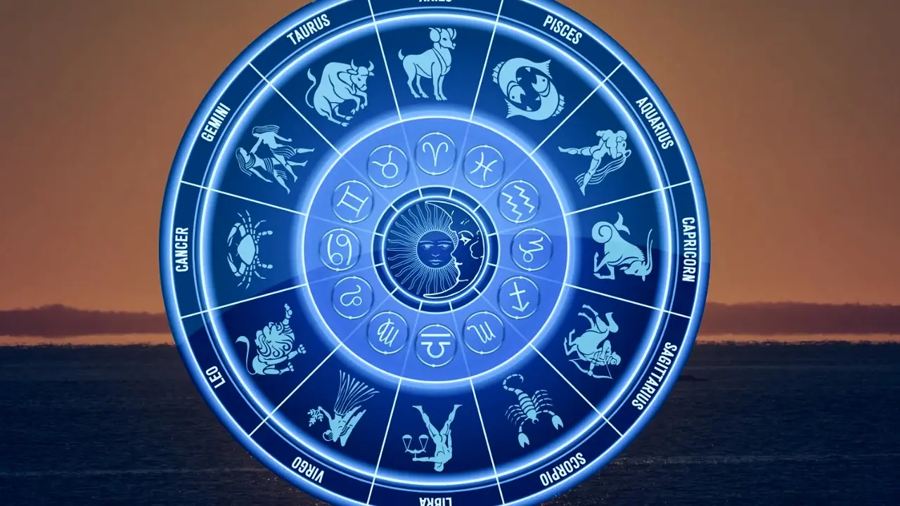 Rasi Palan, Astrology, Horoscope