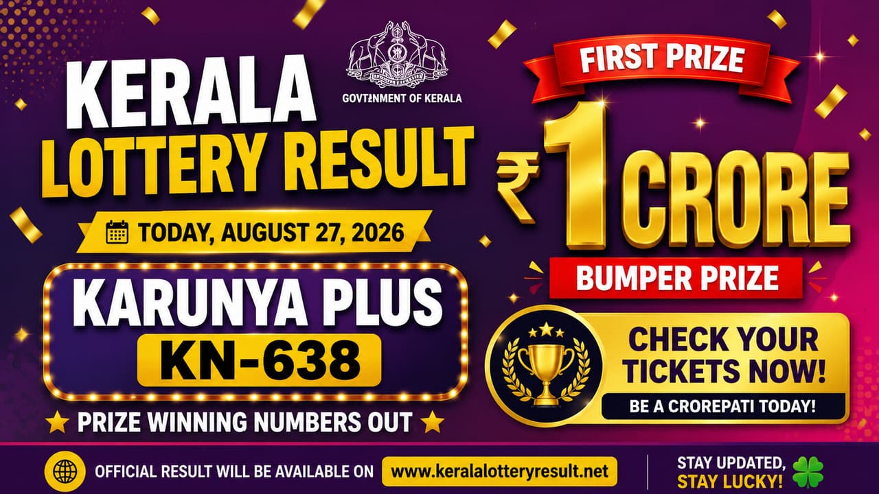 Kerala Lottery Result Today (August 27): Karunya Plus KN 638 Prize Winning Numbers Out Kerala Lottery Result Today (August 27): Karunya Plus KN 638 Prize Winning Numbers Out