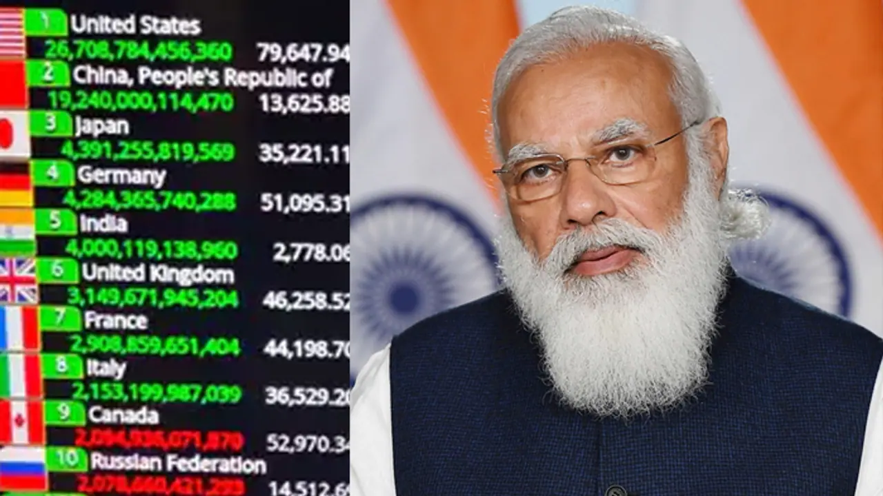 indian gdp indian gdp