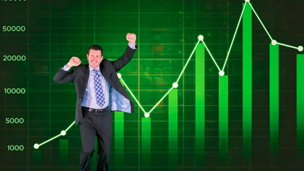 Share Market Chart Share Market Chart