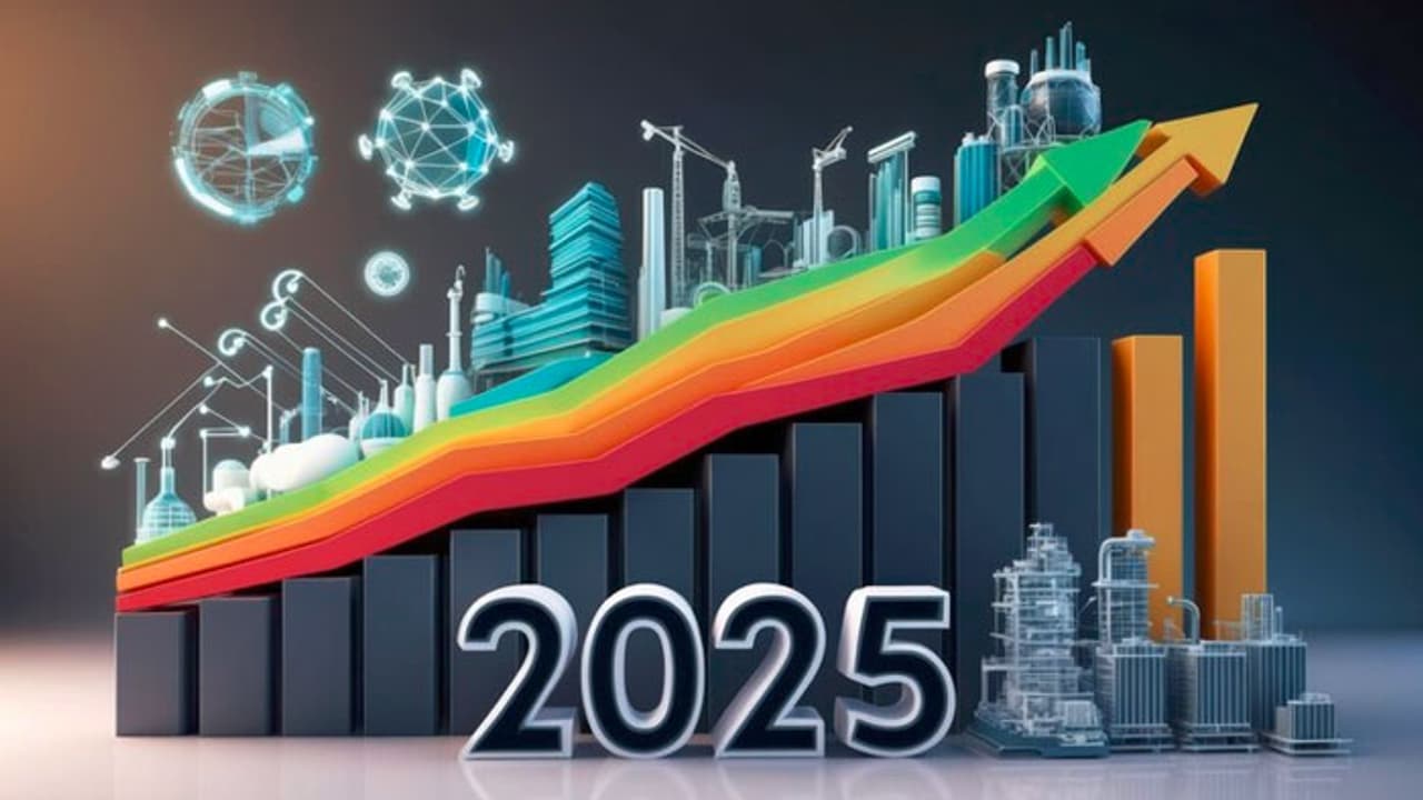 Share Market Share Market