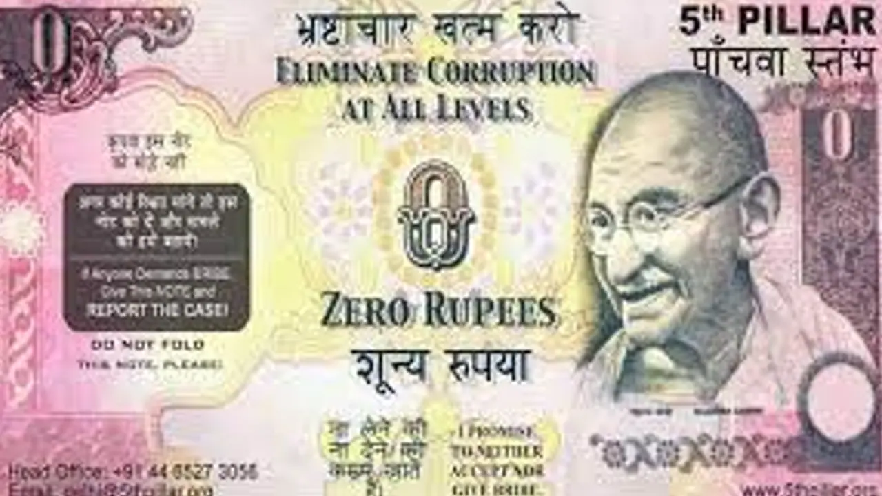 zero rupee zero rupee