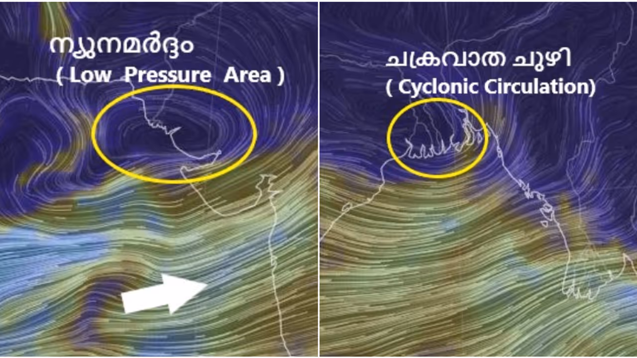 kerala rain kerala rain