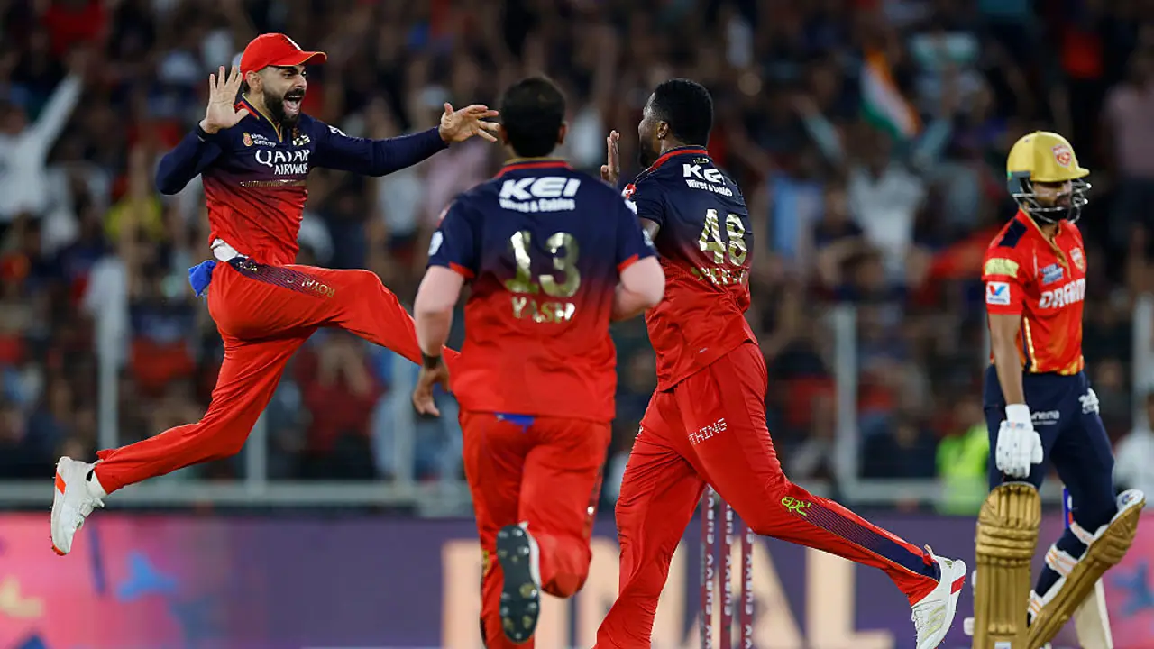 Royal Challengers Bengaluru