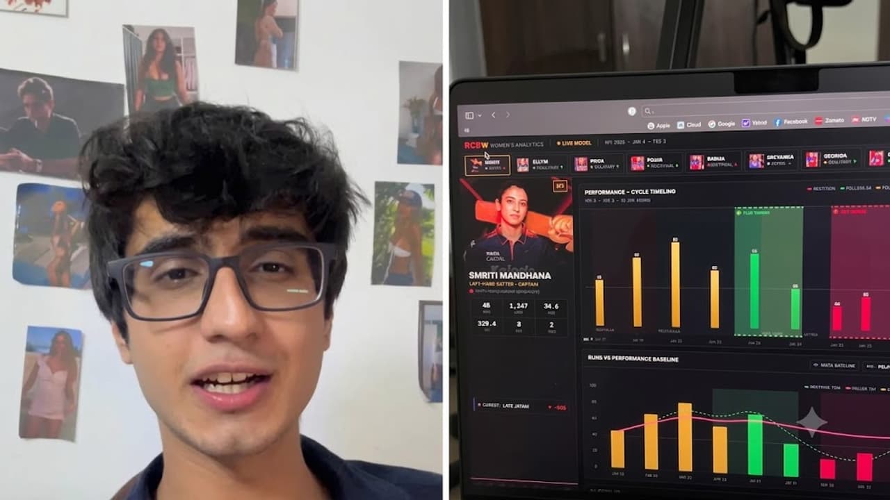 Menstrual Cycles to Predict Cricket Form, Instagram User’s Claim Triggers Online Outrage Menstrual Cycles to Predict Cricket Form, Instagram User’s Claim Triggers Online Outrage