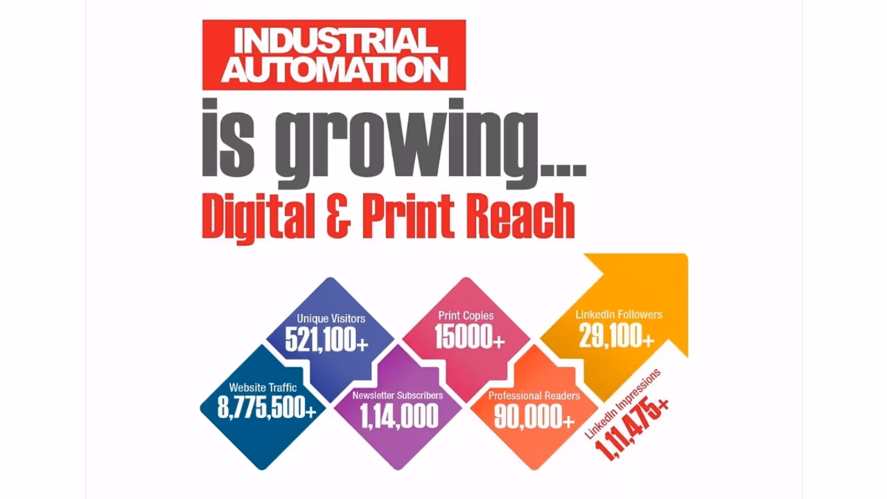 Industrial Automation Magazine Celebrates 40 Years as India’s Legacy Automation Publication: Trusted by Manufacturing Leaders & Engineering Institutions Industrial Automation Magazine Celebrates 40 Years as India’s Legacy Automation Publication: Trusted by Manufacturing Leaders & Engineering Institutions