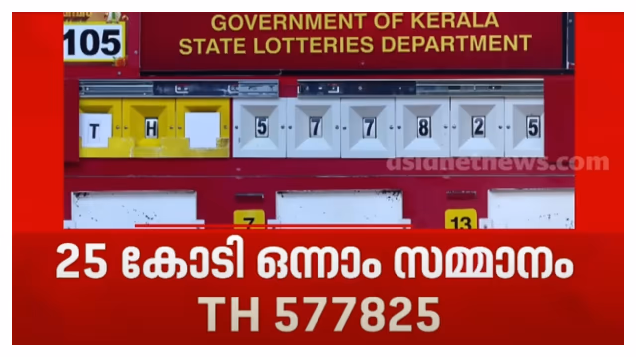  today’s News Roundup