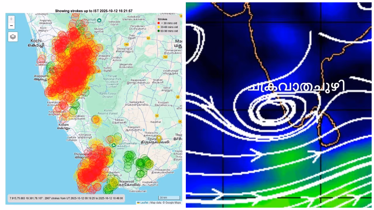 kerala rain kerala rain
