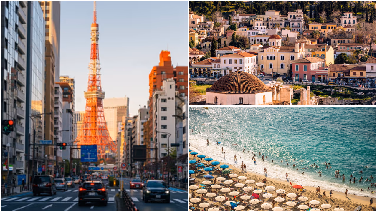 Top 10 countries Top 10 countries