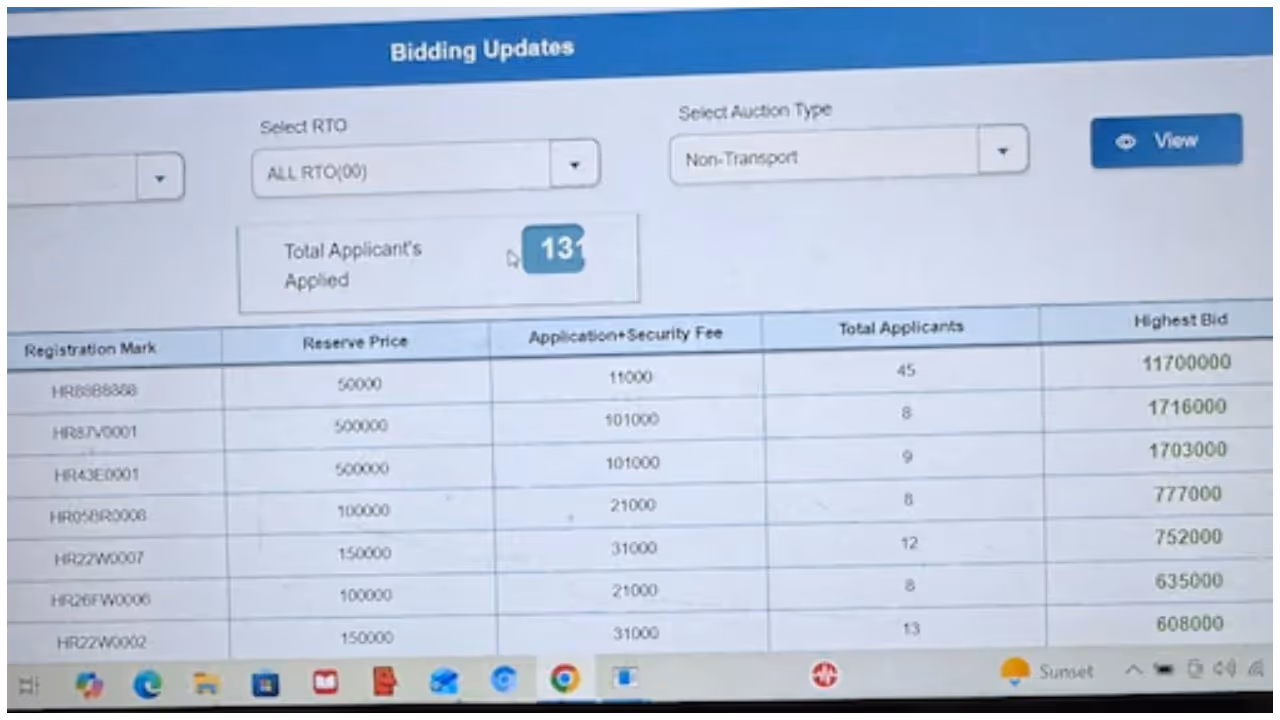 number plate auction
