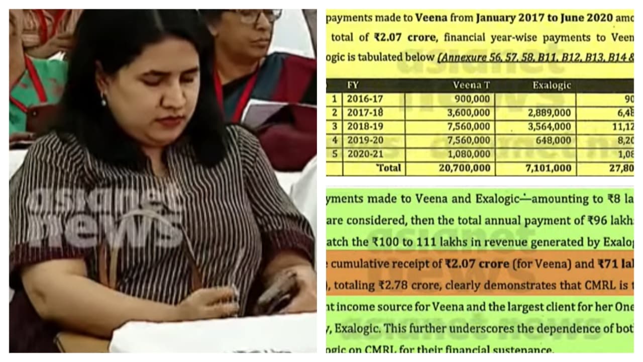t veena t veena