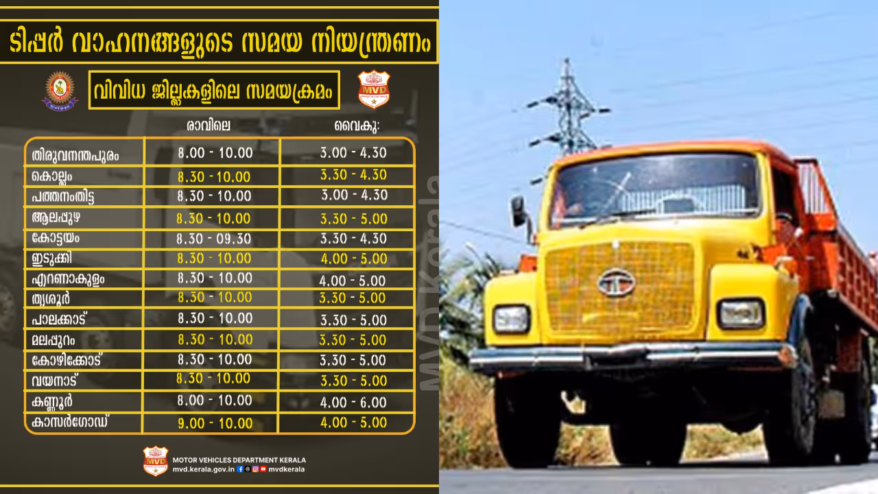 Kerala Tipper Lorry Timing Kerala Tipper Lorry Timing