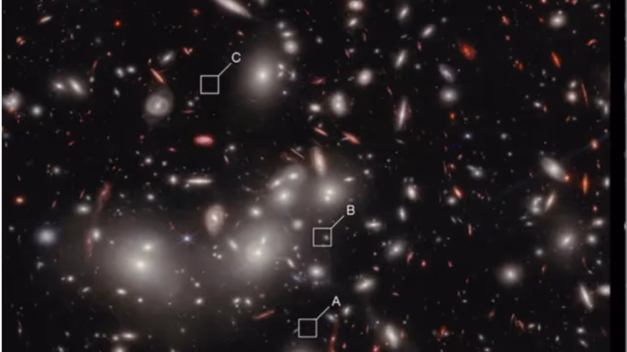 Galaxy Galaxy