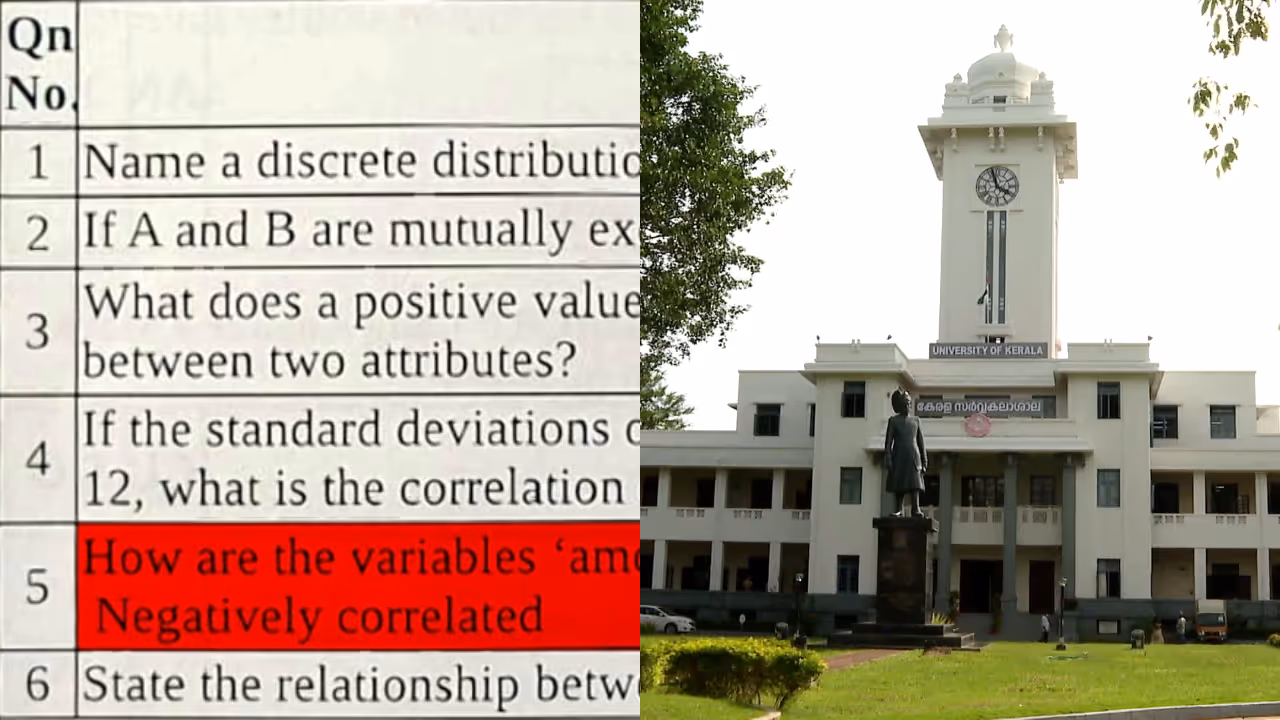 Kerala University exam question paper Kerala University exam question paper