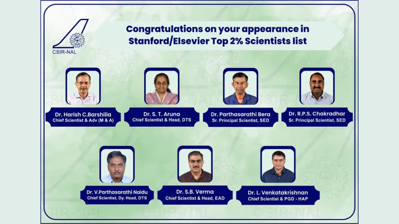 CSIR NAL Scientists