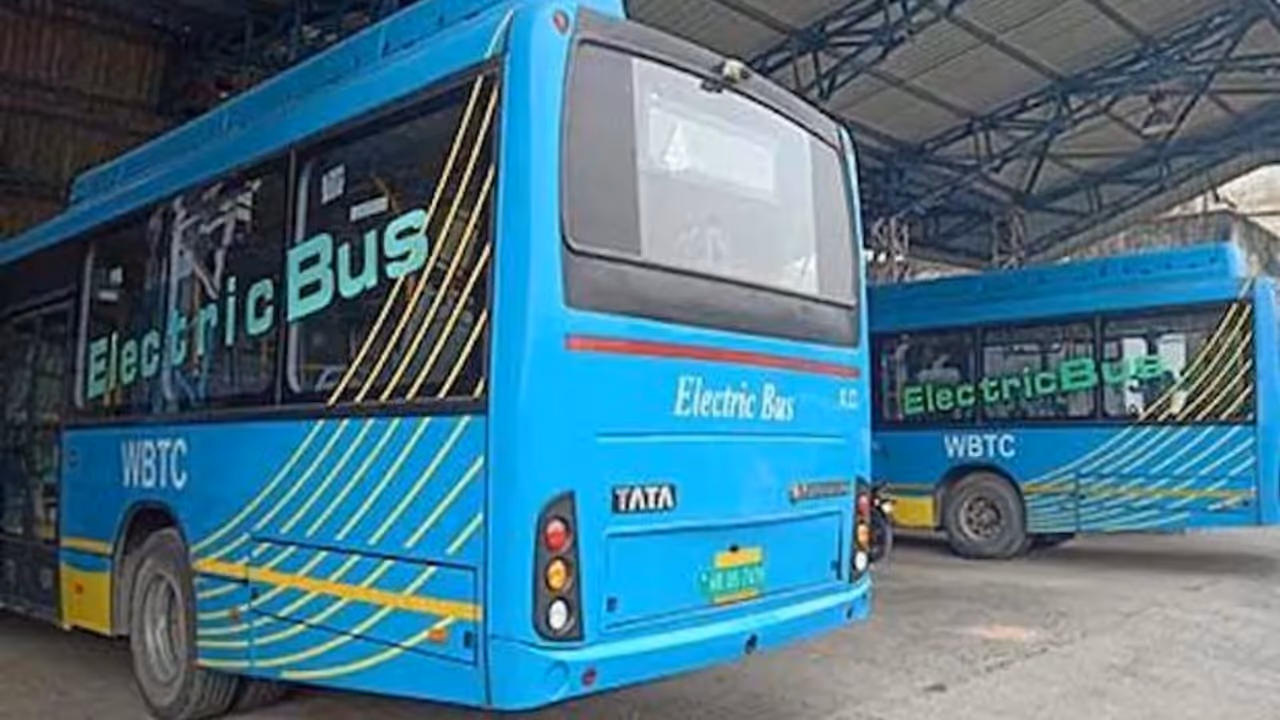 WBTC WBTC