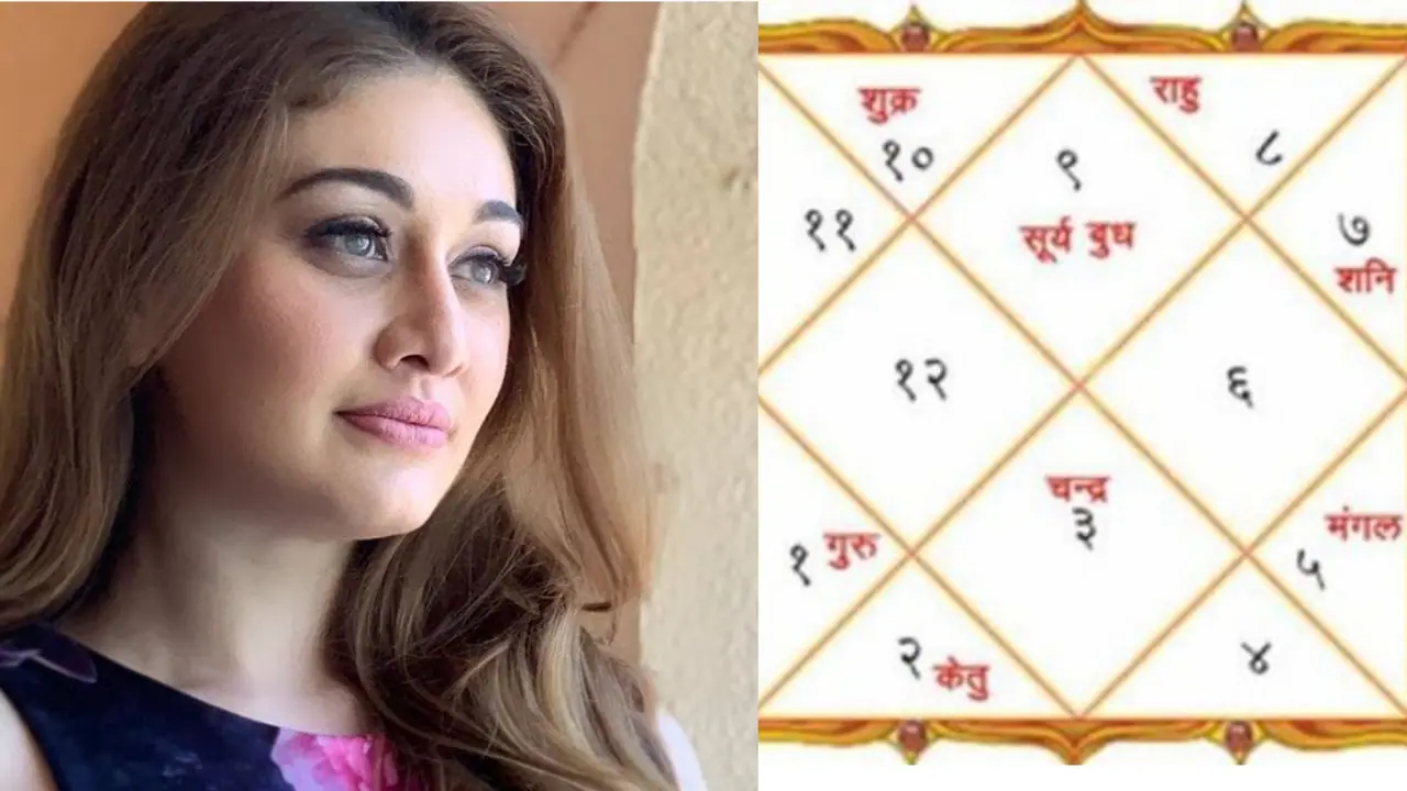 Shefali Jariwala Shefali Jariwala