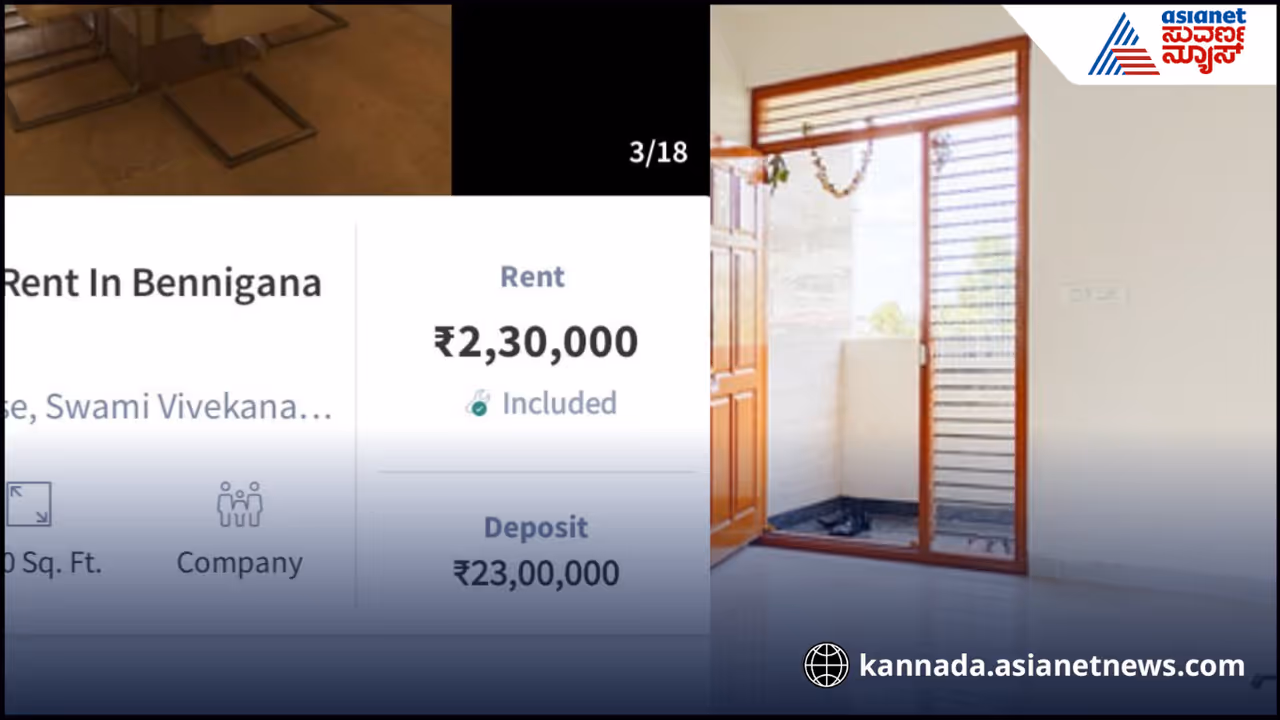 Bengaluru House rent