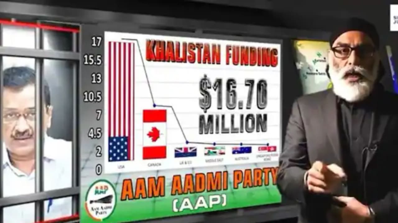  US based Khalistani terrorist Gurpatwant Singh Pannun