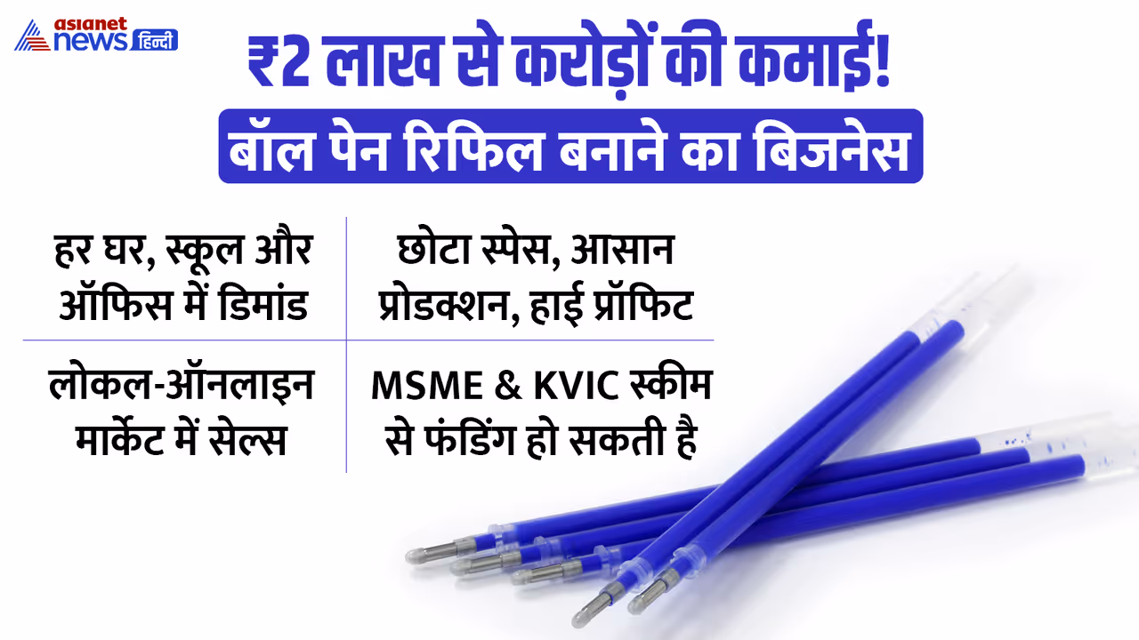 Ball Pen Refill Making Business Ball Pen Refill Making Business