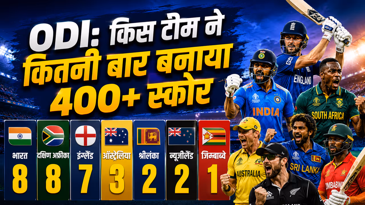 odi most 400 plus score odi most 400 plus score