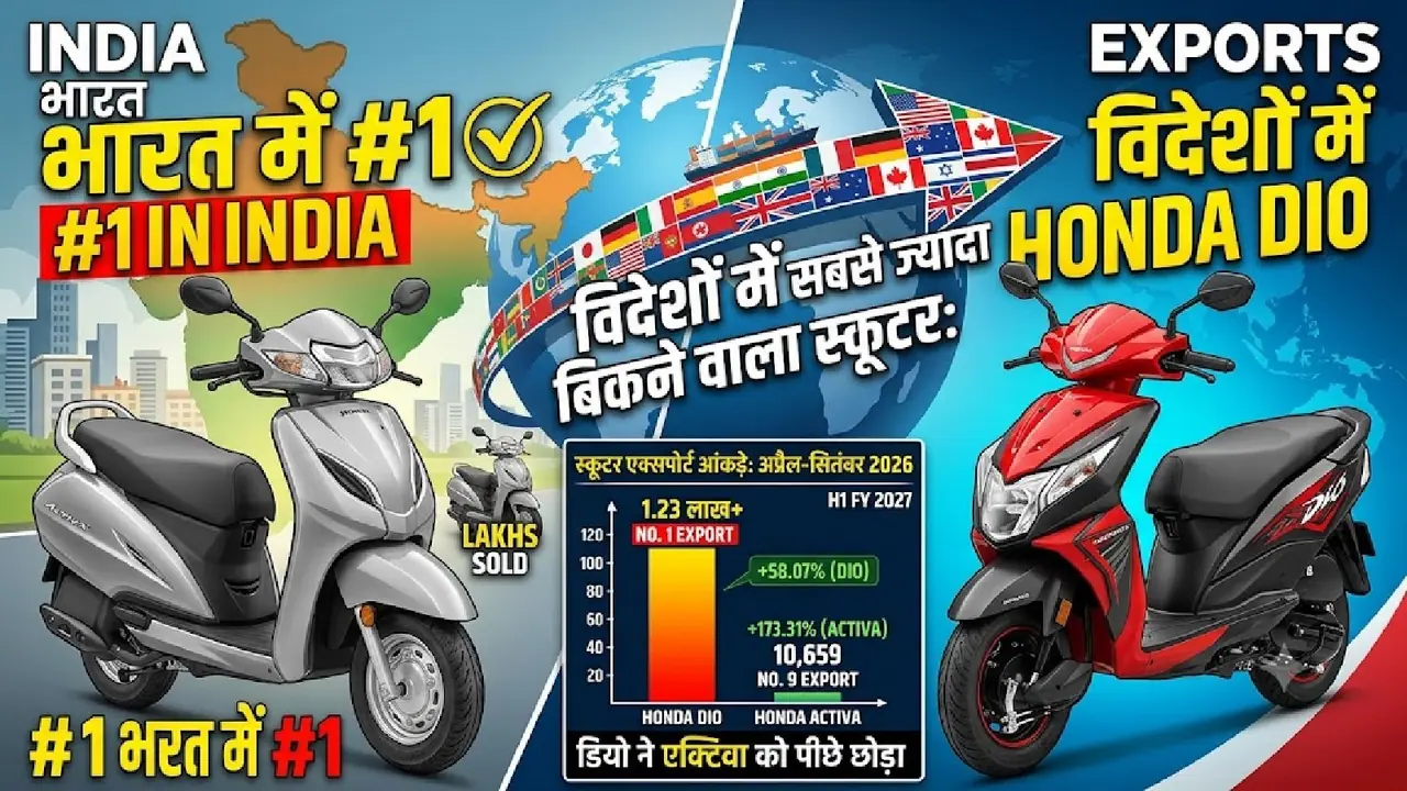 Honda Dio Export Honda Dio Export